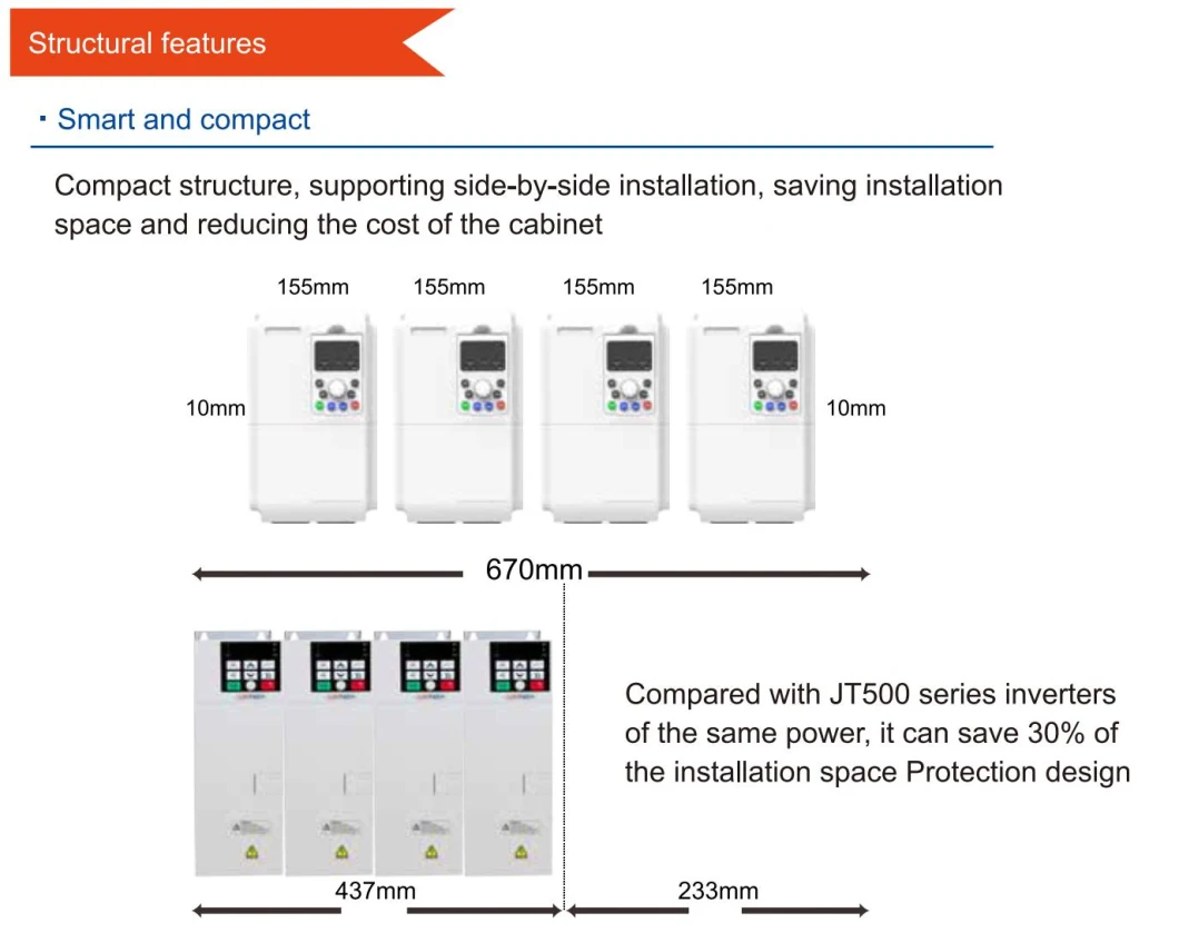 2.2kw Inverter for Spindle AC Frequency Inverter of CNC Spare Parts 220V VFD 220V 1 Phase to 3 Phase 380V Inverter